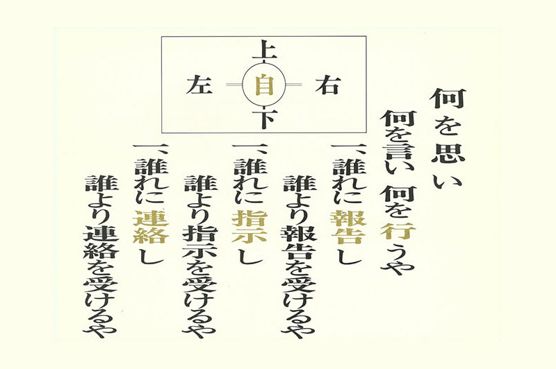 経営理念・社訓